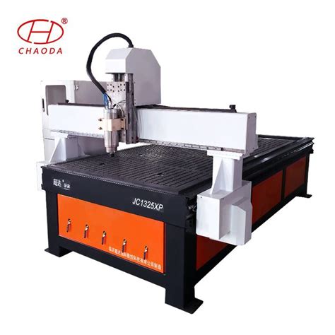 china mini advertising cnc router manufacturer|China Mini CNC Router Manufacturers, Suppliers, Factory .